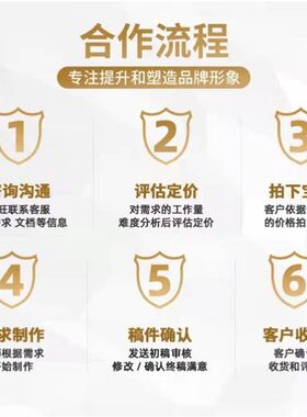 Matlab程序电气电路仿真python深度学习神经网络图像处理算法代编