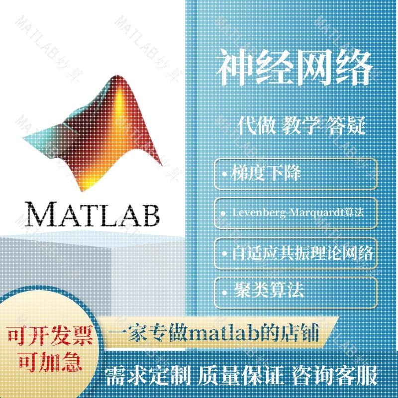 matlab人工神经网络卷积算法绘图部署代码预测模型图像设别结构图