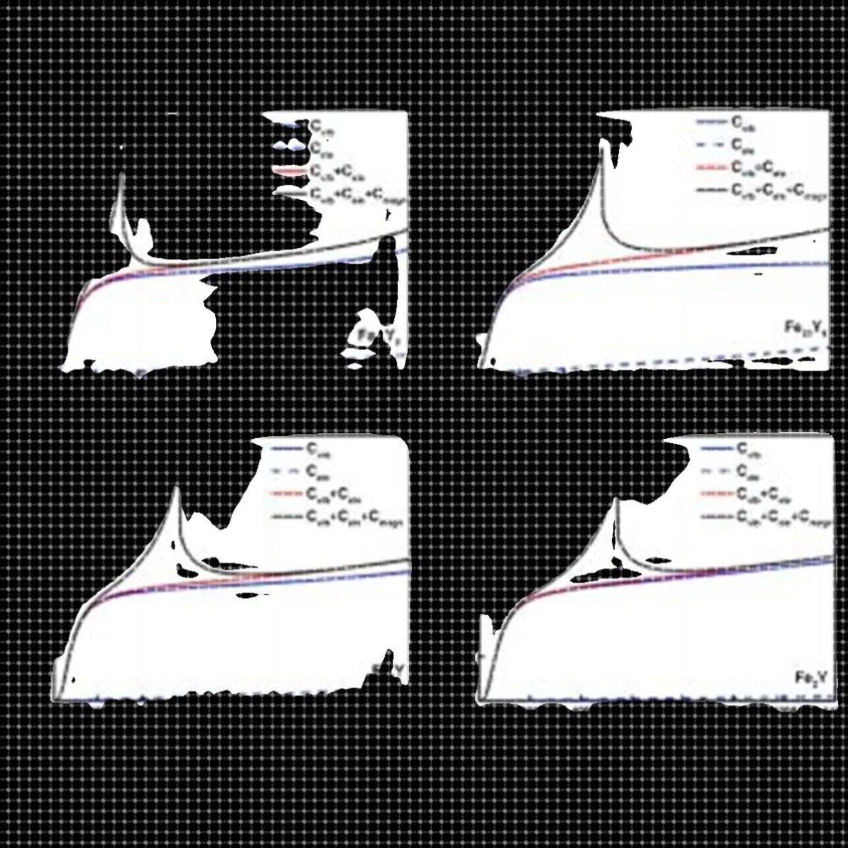 Thermocalc，Factsage，Pandat，Jmatpro代做相图计算分析