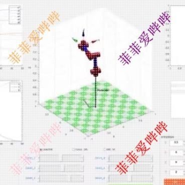 Matlab机械臂综合仿真平台,包含运动学、动力学和控制.
