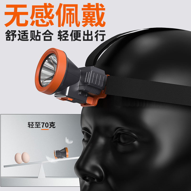 头灯强光充电超亮头戴式手电筒锂电新款户外照明矿灯超长续航头灯