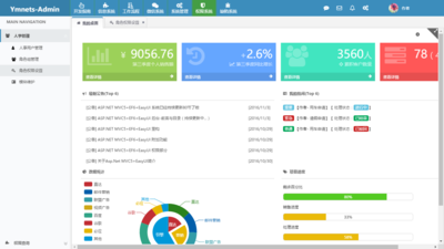 ASP.NET+MVC5+EF6+EasyUI+通用权限管理系统源代码 无加密文件 ASP.NET+MVC5+EF6+EasyUI+通用权限管理系统源代码 无加密文件