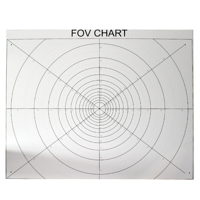 3nh三恩驰视场角测试卡FOVCHART镜头视场角chart安全设备视场角图