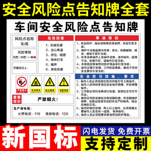 车间岗位安全风险点告知牌告知卡风险辨识告知牌岗位明白卡仓库工