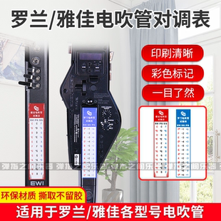罗兰雅佳电吹管对调表变调表雅家5000罗兰AE2030萨克斯笛子指法