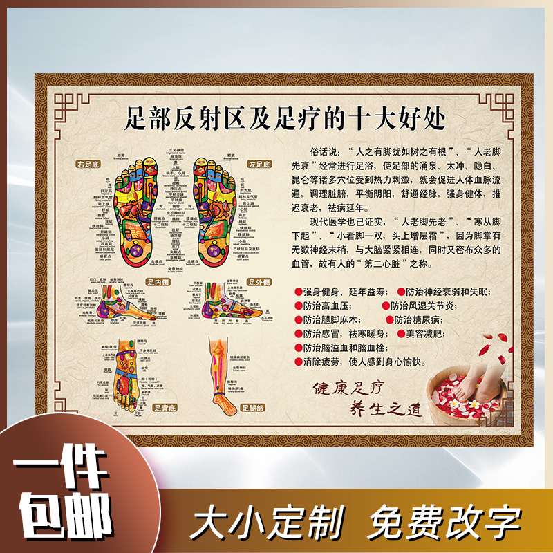 脚底按摩图足底穴位图人体经络图贴纸足部反射区大挂图解墙贴挂画