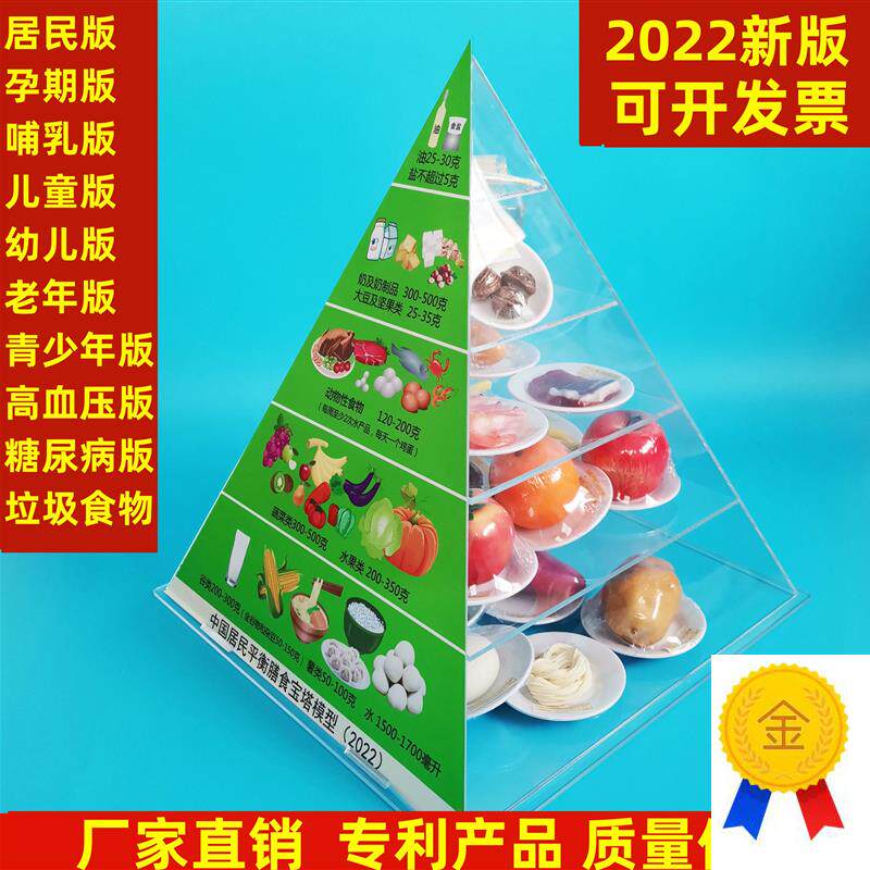 2022版膳食宝塔中国居民膳食平衡宝塔食L物膳食金字塔营养食物模