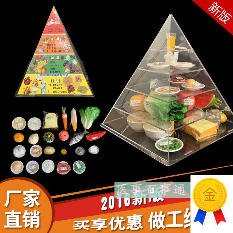 2016版膳食宝塔中国居民膳食平衡宝G塔食物膳食金字塔营养食物模
