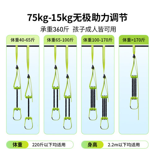 夺冠中考引体向上助力带辅助训练器家用室内单杠弹力带拉力绳健身