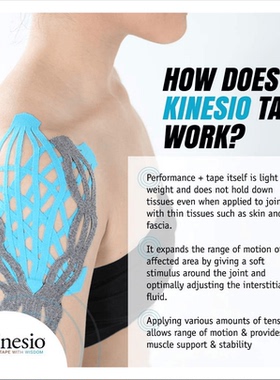 美国代购Kinesio Tex Performance+Medical Tape肌肉关节支撑胶带