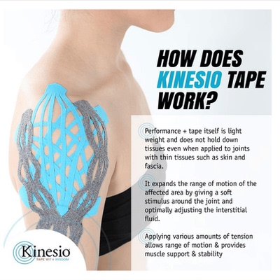 训练肌内效贴布Kinesiotape