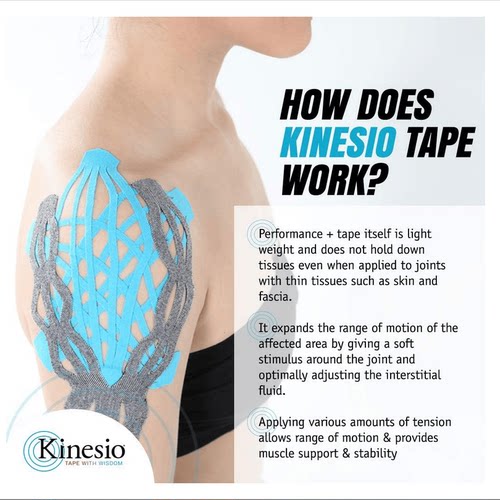 训练肌内效贴布Kinesiotape