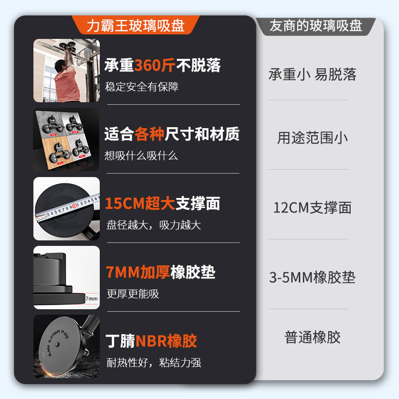 BTE邦特瓷砖玻璃吸盘固定器强力重型贴地板砖真空三爪吸提器工具