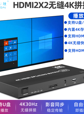 HDMI视频拼接器带U盘播放1进4出电视大屏幕2X2画面无缝拼接处理器
