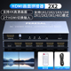 HDMI二进四出分配器4路电视显示器多种画面拼接器2x2高清4k多屏宝