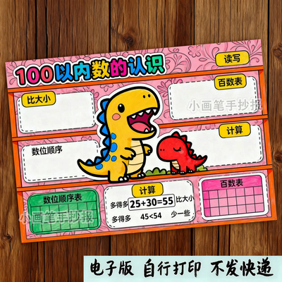 100以内数的认识手抄报模板数学一年级下册第三单元思维导图e738