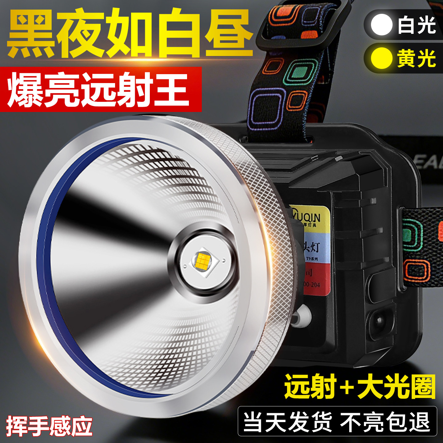 头灯超长续航2026新款强光超亮感应钓鱼工地充电户外头戴式照明灯