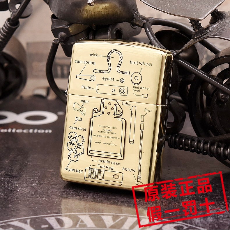 zippo防风盔甲内胆打火机