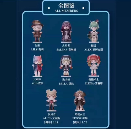 MISYA米希娅不思议魔法学院系列盲盒端盒礼物手办摆件工艺品饰品