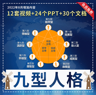 九型人格ppt素材性格分析读心术人际沟通学习视频测试题超值教程