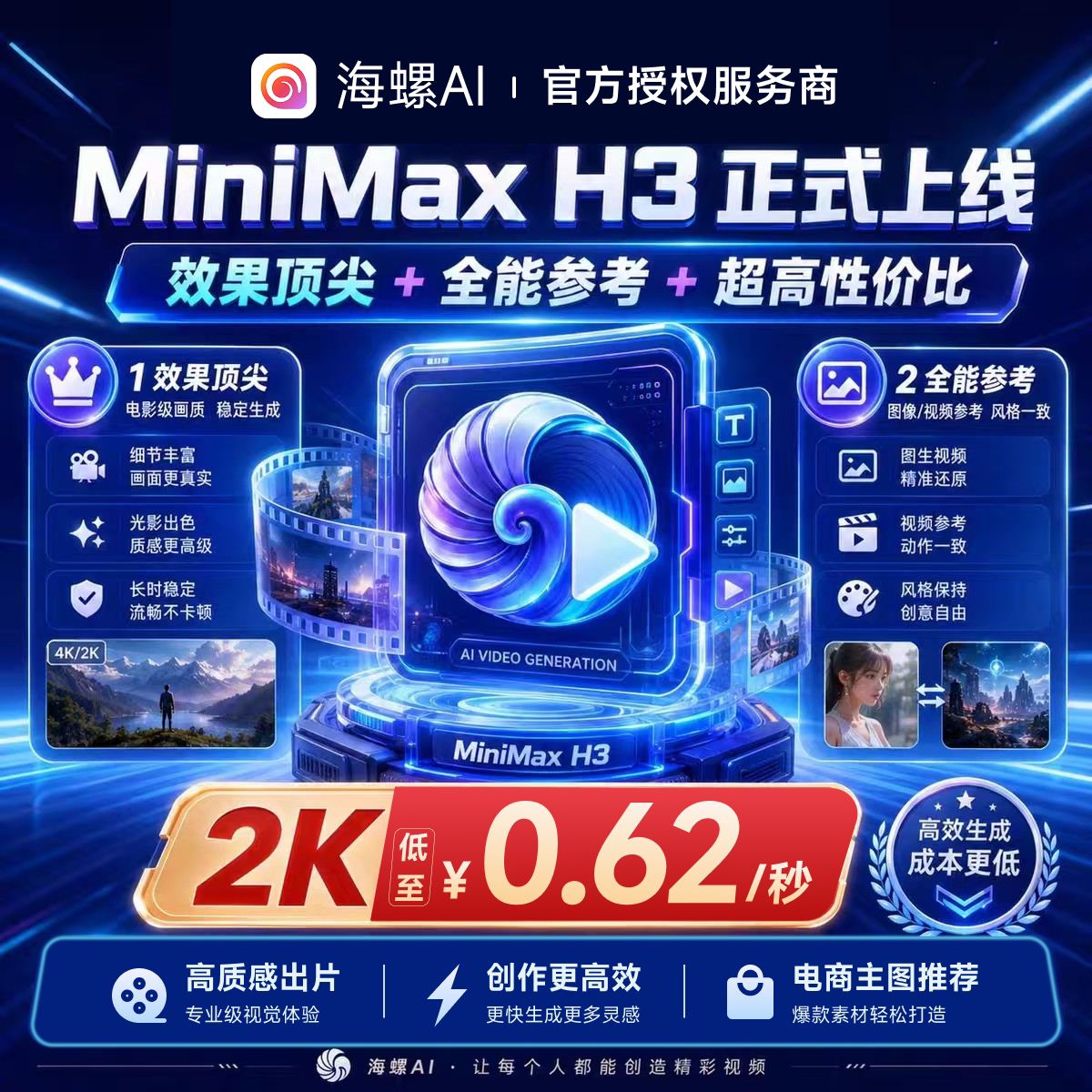 海螺ai会员 标准大师尊享视频积分贝壳月卡套餐卡密兑换码秒到账图片