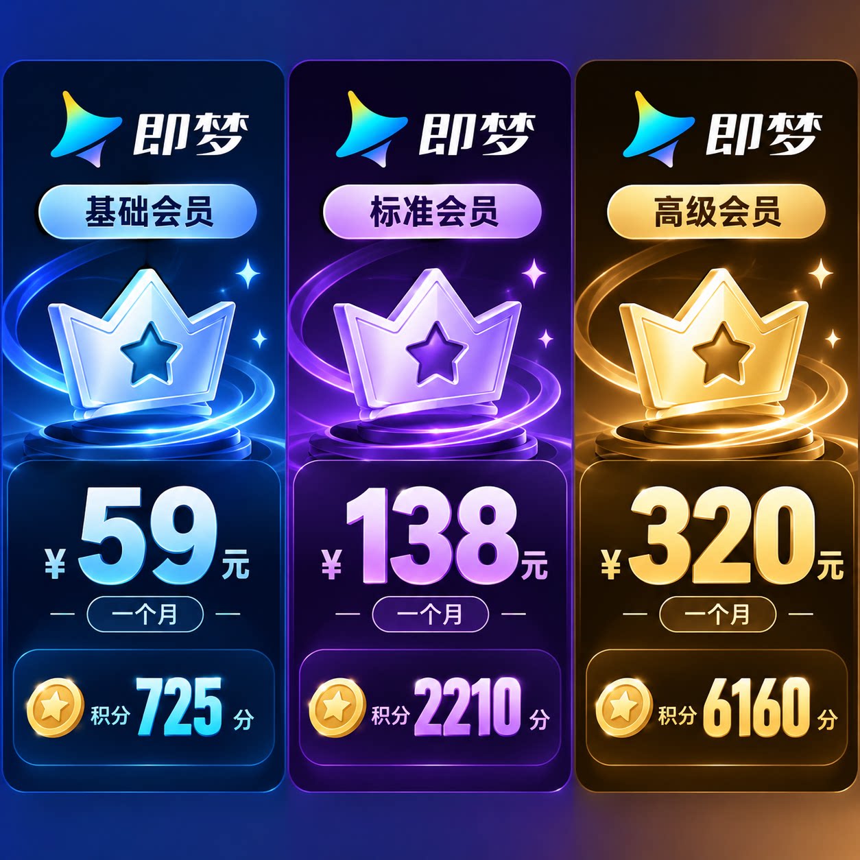即梦高级会员月卡AI积分年卡标准会员算力直充基础会员标准会员