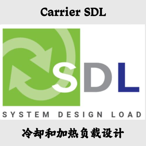 Carrier SDL (System Design Loads) 6.3 冷却和加热负载设计