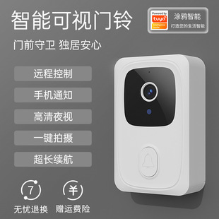 涂鸦wifi可视门铃双向语音通话视频监控家用无线高清电子猫眼防盗