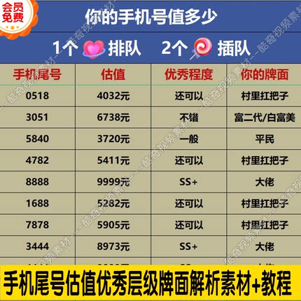热门直播手机尾号估值优秀层级牌面解抖音快手半无人直播素材教程