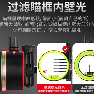 雷瓦侬M2微调短杆五针瞄