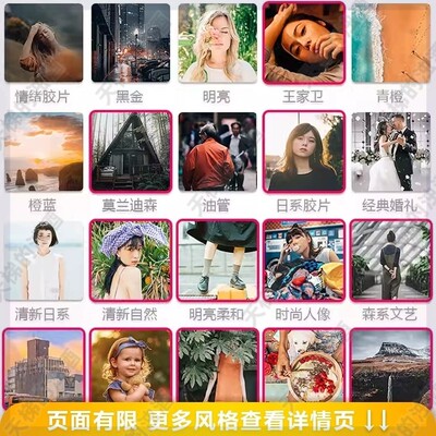 AE/PR插件looks调色视频电影Magic Bullet预设滤镜素材支持Win