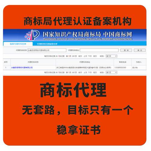 品牌申请 商标注册 商标转让注册申请320无额外费用没有套路