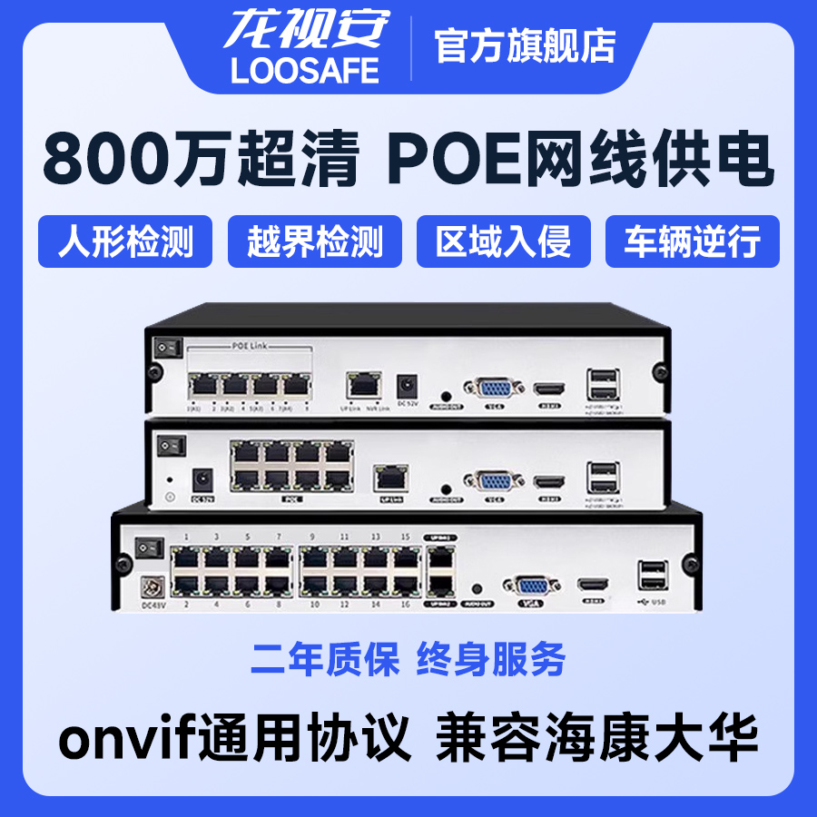 LOOSAFE网络硬盘录像机