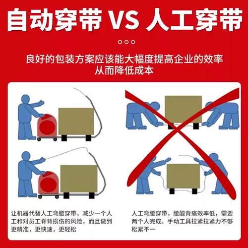 IXV盘托木箱胶带全带自动穿带打包机免人工穿和动捆扎机一体式穿