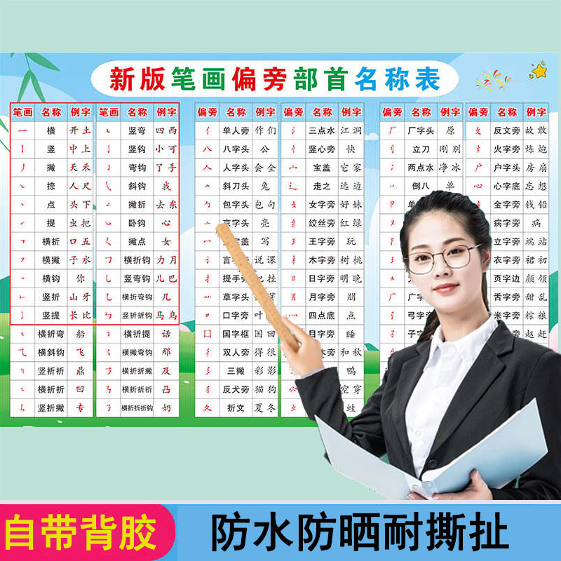 儿童学习小学一年级汉字基本常用笔画笔顺偏旁部首表挂图启蒙墙贴