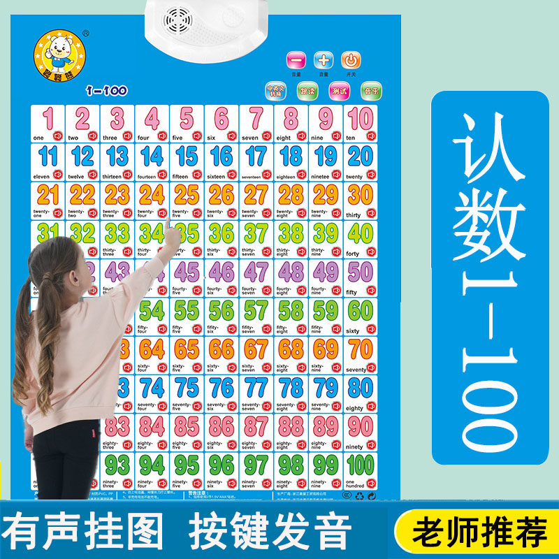 0-3-4岁幼儿会发音数字挂图