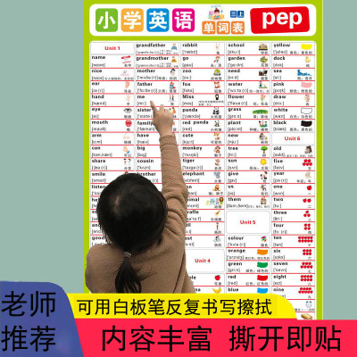 小学英语单词汇总表挂图