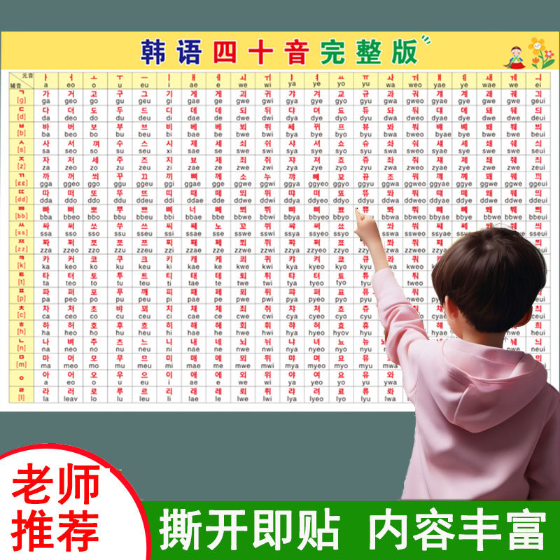 韩语朝鲜语字母罗马发音对照规则表单元双元音贴纸贴图墙贴挂图