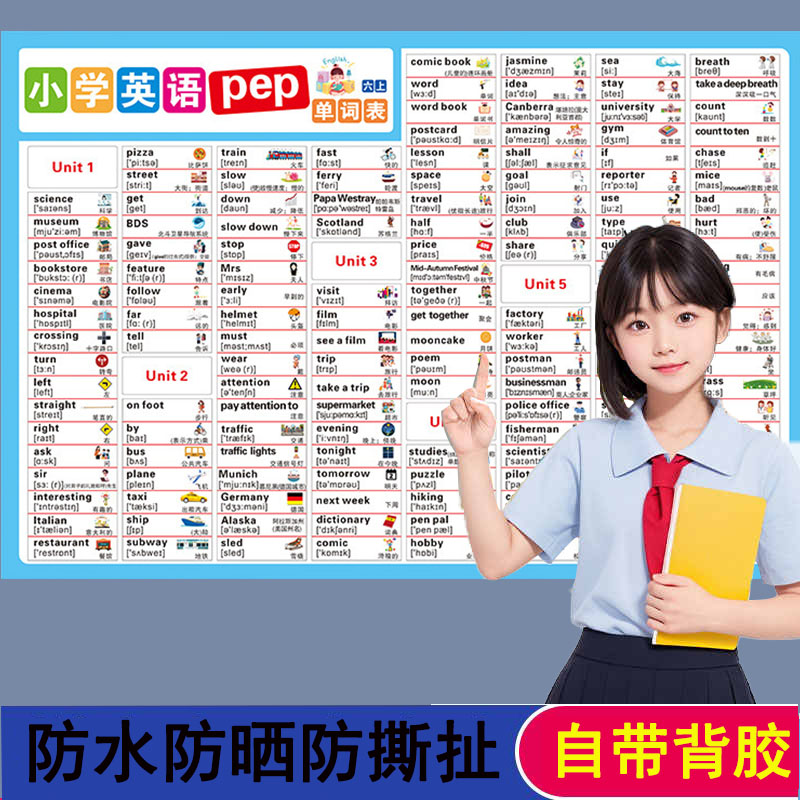 小升初小学英语分类词汇高频基础核心单词大全教学挂图墙贴纸海报