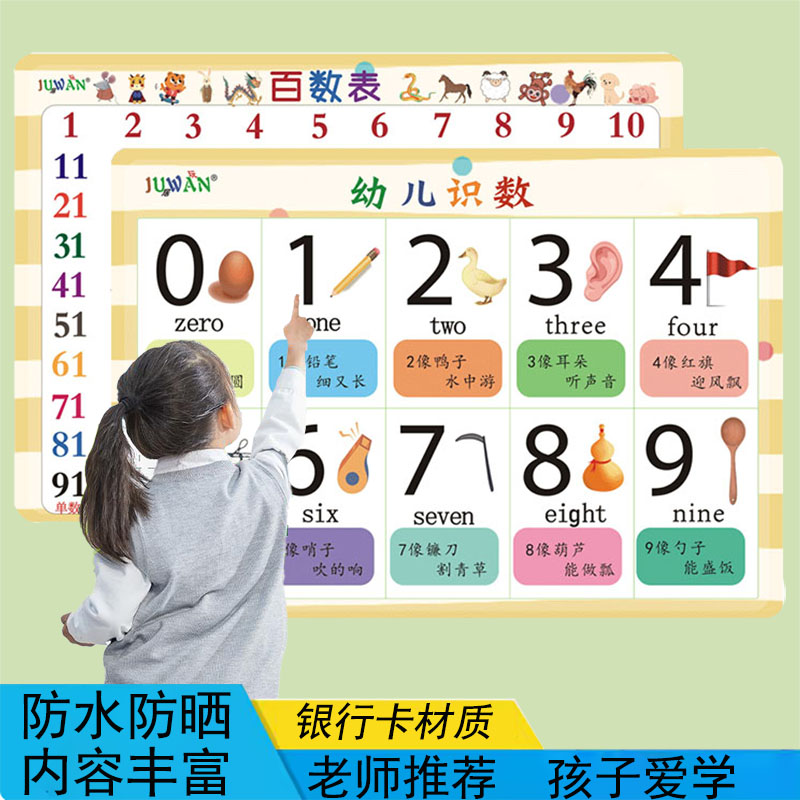 儿童学认01到100数字卡片