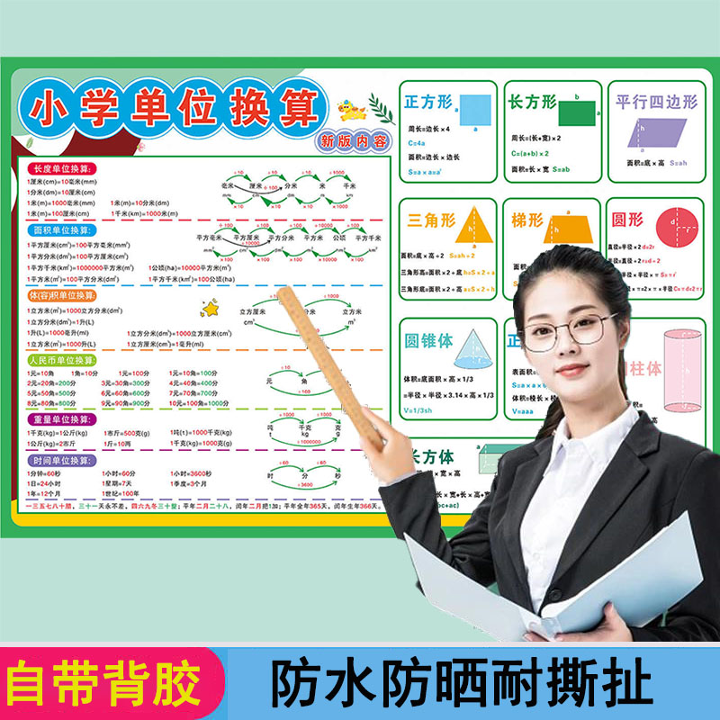 小学生数学大全公式挂图知识点一到六年级学习单位换算表全套墙贴