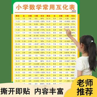 100以内数的平方表立方表平方根立方根小学常用数的互化挂图墙贴