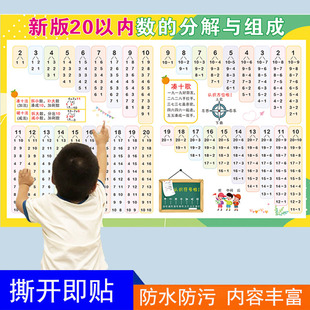 十10以内的分解与组成挂图幼儿园数学数字分成教具儿童学习墙贴
