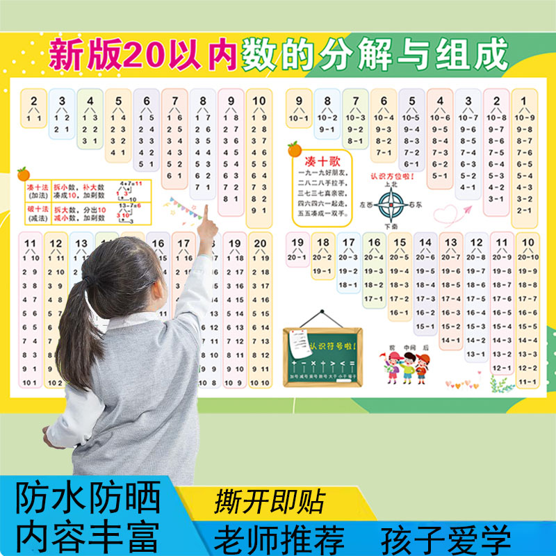 凑十法借平挂图教具数学2