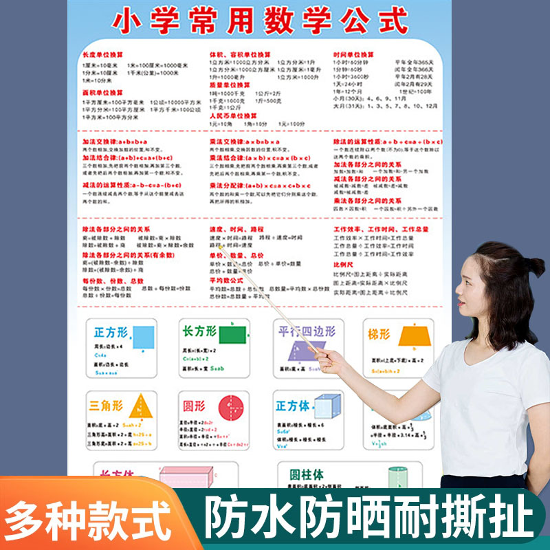 小学数学公式大全一二三四五六年级人教版公式定律集锦墙贴挂图画