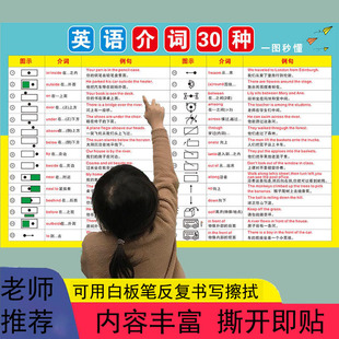 小学初中英语基础知识语法16种时态挂图八大时态不规则动词表墙贴