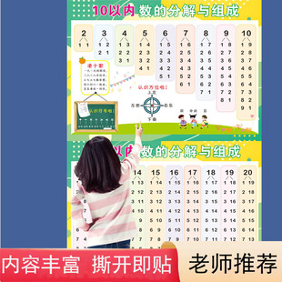 凑十法借十法平十法挂图教具数学20以内加减法口诀表早教幼小衔接