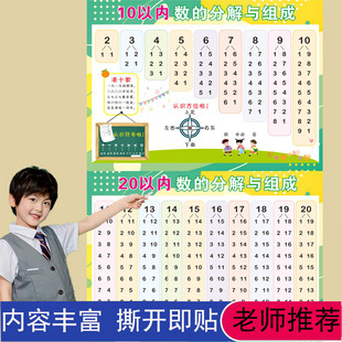 十10以内的分解与组成挂图幼儿园数学数字分成小学生儿童学习墙贴