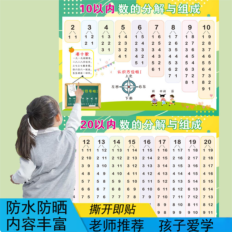 20以内的加减法口诀表挂