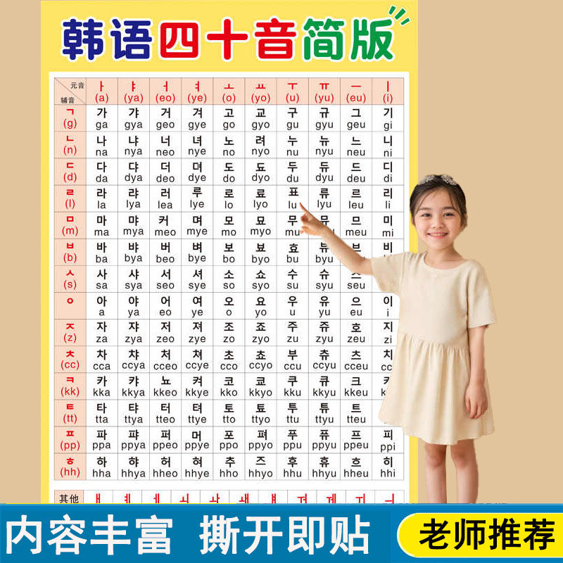学韩语自学入门零基础40四十音韩语发音表常用口语墙贴画挂图海报